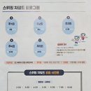파리바게트 순천조례점 네이버블로그