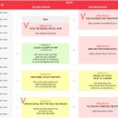 대한민국 부동산 트렌드쇼 / 동아재테크·핀테크쇼 후기 (첫째날)
