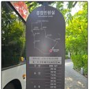 조선시대 전문가의 직업과 이야기 - 궁녀 외 | 조선왕릉 탐방 49편 : 동작동 현충원의 안방주인으로 살아서 자신을 낮추더니 죽어서 영원한 권력을...