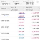 (주)한신이엔지 이미지