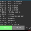 전등사동문