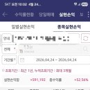 전선주 대원전선 24일장 수익 후기, 왜 이렇게 올랐나