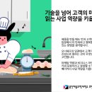 용인예술과학대학교 이미지