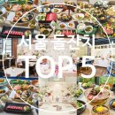 대치2-123 | 2025년 서울 돌잔치 식당 TOP5 BEST 소개해본다!