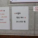 구포횟집 - 강서구 신포길 11-3 | 구포횟집