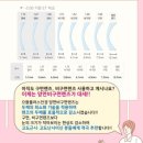 중산안경 이미지