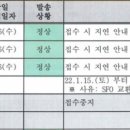 (22.04.07) 미국 등 주요국가 ems 지연 현황확인하세요. 이미지