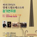 음악도시 이미지