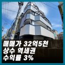 (주)아이디부동산중개법인 네이버블로그