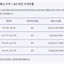 아토유니버스