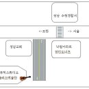 아래숯골공영주차장 이미지