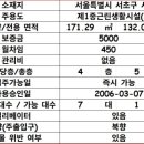 비앤에스채널 이미지