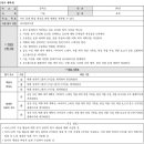 [도니의 합격하GO] 그날! PASS! 11월 최종정리 안내_논술 문항 대처법 이미지