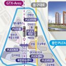 황금부자부동산공인중개사사무소 네이버블로그