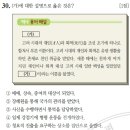 명안경원 | 한국사능력검정시험 고급 34회(21~30번) 해설