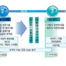 정수건설(주)
