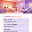 최신외과의원 이미지