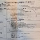 한우리여행사 이미지