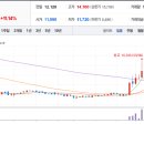 J2K (제이투케이)