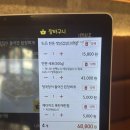 상구네솥뚜껑삼겹살 | [구의] 상구네 솥뚜껑 삼겹살 후기｜통삼겹 씹는 맛 좋았던 고기집