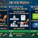 (주)현대티엠씨
