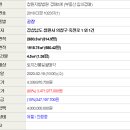 죽전로-1 이미지