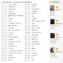 엣지PC방 이미지