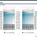 메트로타워1 이미지