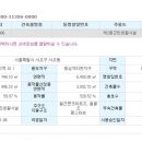 효봉빌딩 이미지