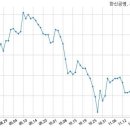 한신공영 주식회사 이미지