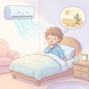 다원의료재단 | [에어컨 목통증] 여름철 구강 건조증 원인과 구강테이프 부작용
