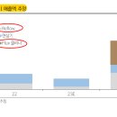 에스티아이 이미지
