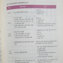 승리부동산중개사무소 이미지