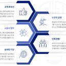 위드에이치2 이미지