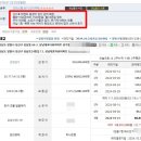 나산태권도장 네이버블로그