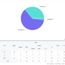 경희고등학교 이미지