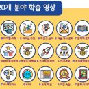 역량개발연구소 이미지