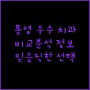 통영이플란트치과의원 이미지