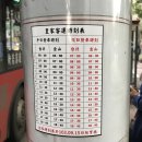 600동화장실 | 티엔라이 온천 :: 여자 혼자 7박 8일 타이페이 자유여행