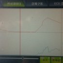 아름다운카센타 이미지