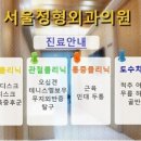 다인정형외과의원 이미지