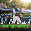커넥트79 | 미즈노 비욘드맥스 레거시 FRP 소년 야구 초등학생 배트 방망이1CJBY177 77cm 79cm 추천 후기