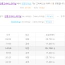 고속버스터미널 이미지