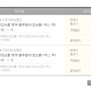 티슈랜드