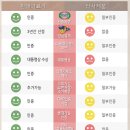 더온의료기 이미지