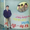 노들강변
