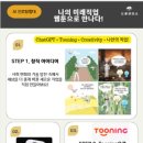 미래의 AI 직업 탐험대 이미지