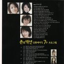 코디죤