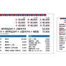 오창슈퍼