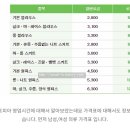크린토피아 이미지